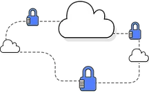 AWS Security